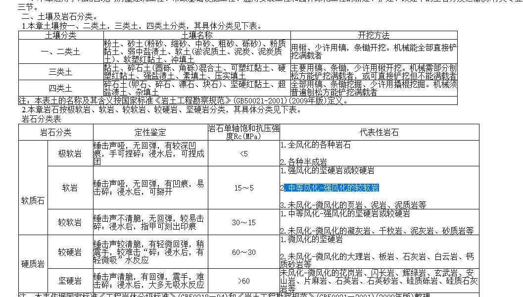 什么定额