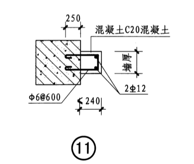 标注