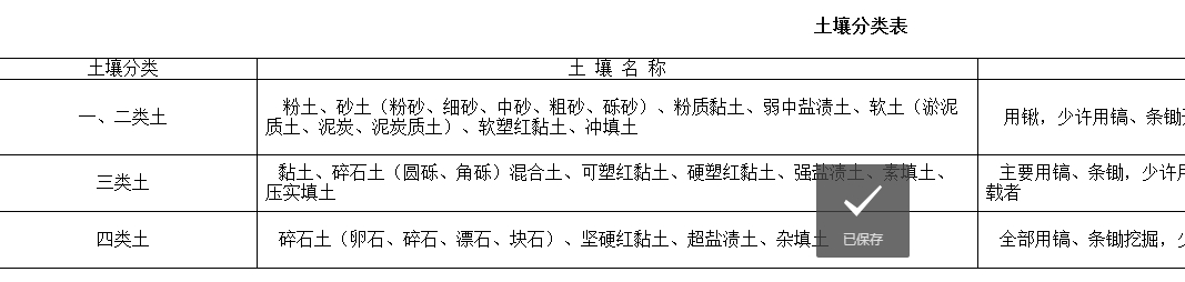 土壤类别
