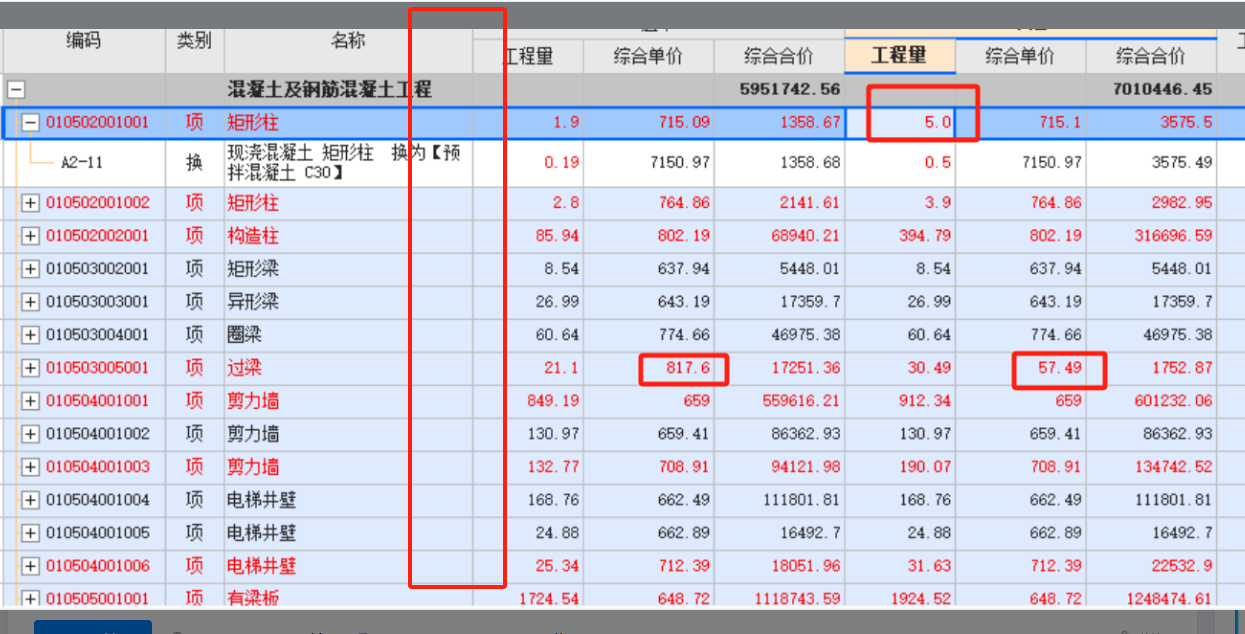 清单量