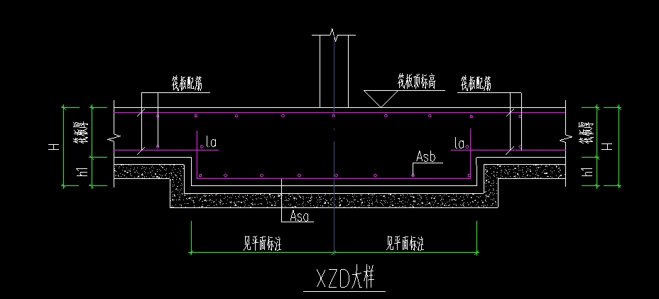 柱墩