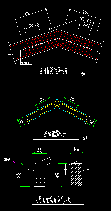 折梁