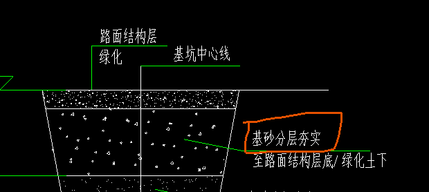 给排水