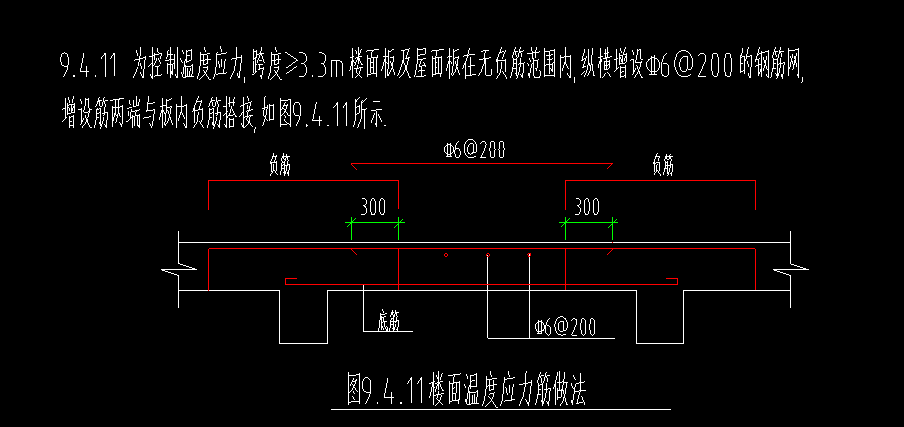 温度筋