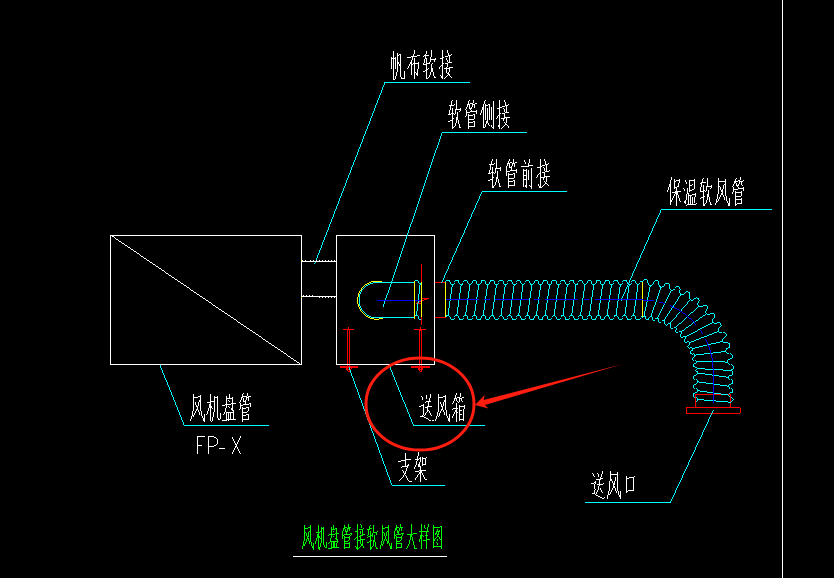 静压箱与风机连接图集图片