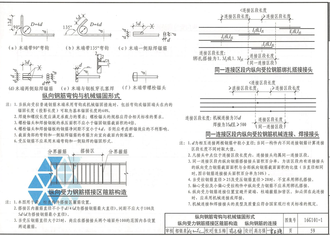 加密区