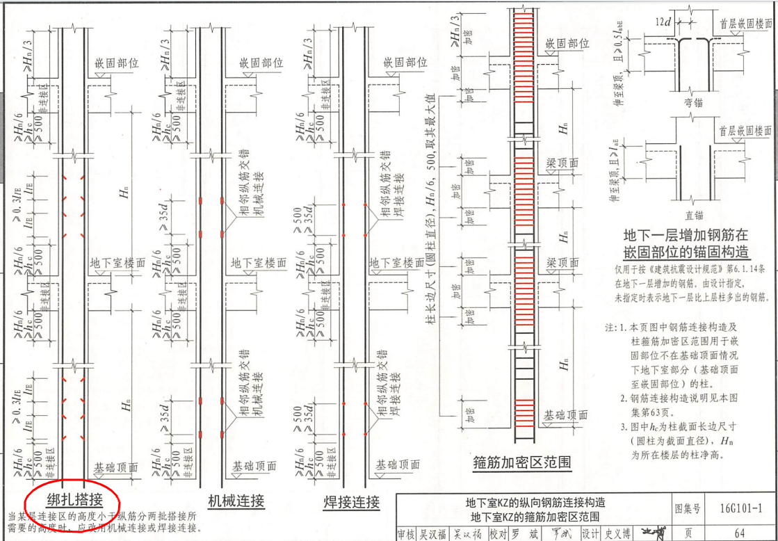 绑扎搭接