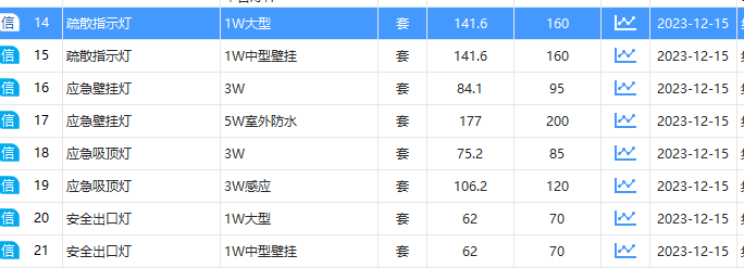 千赢官网首页登录入口服务新干线