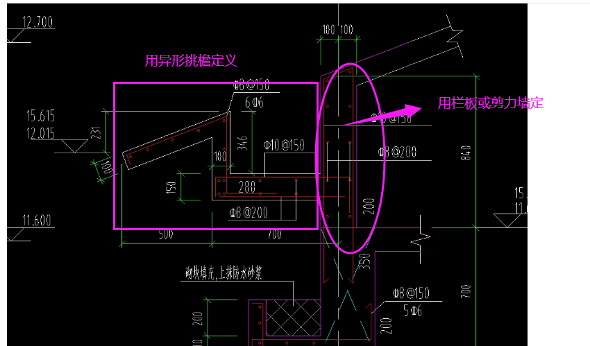 山东省