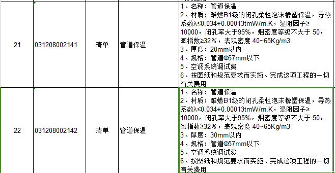 厚度