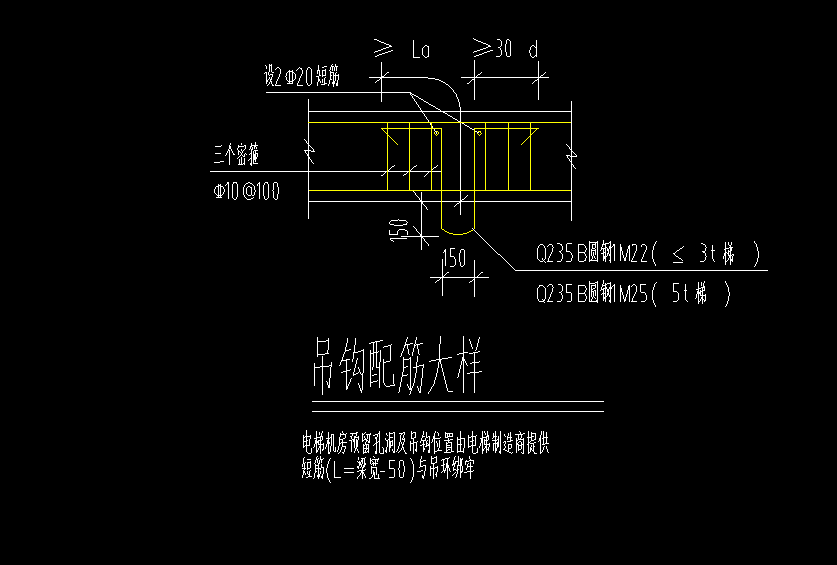 短筋