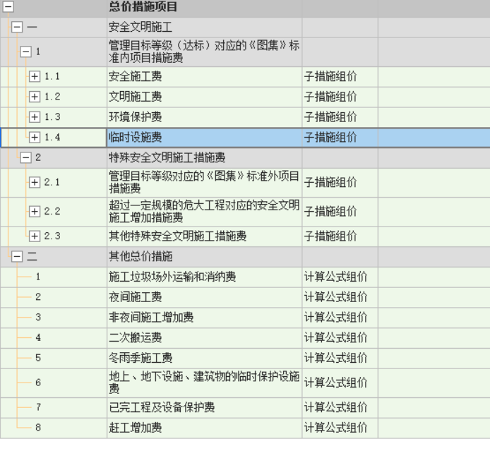 技术措施