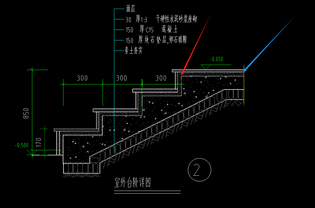 台阶工程量计算