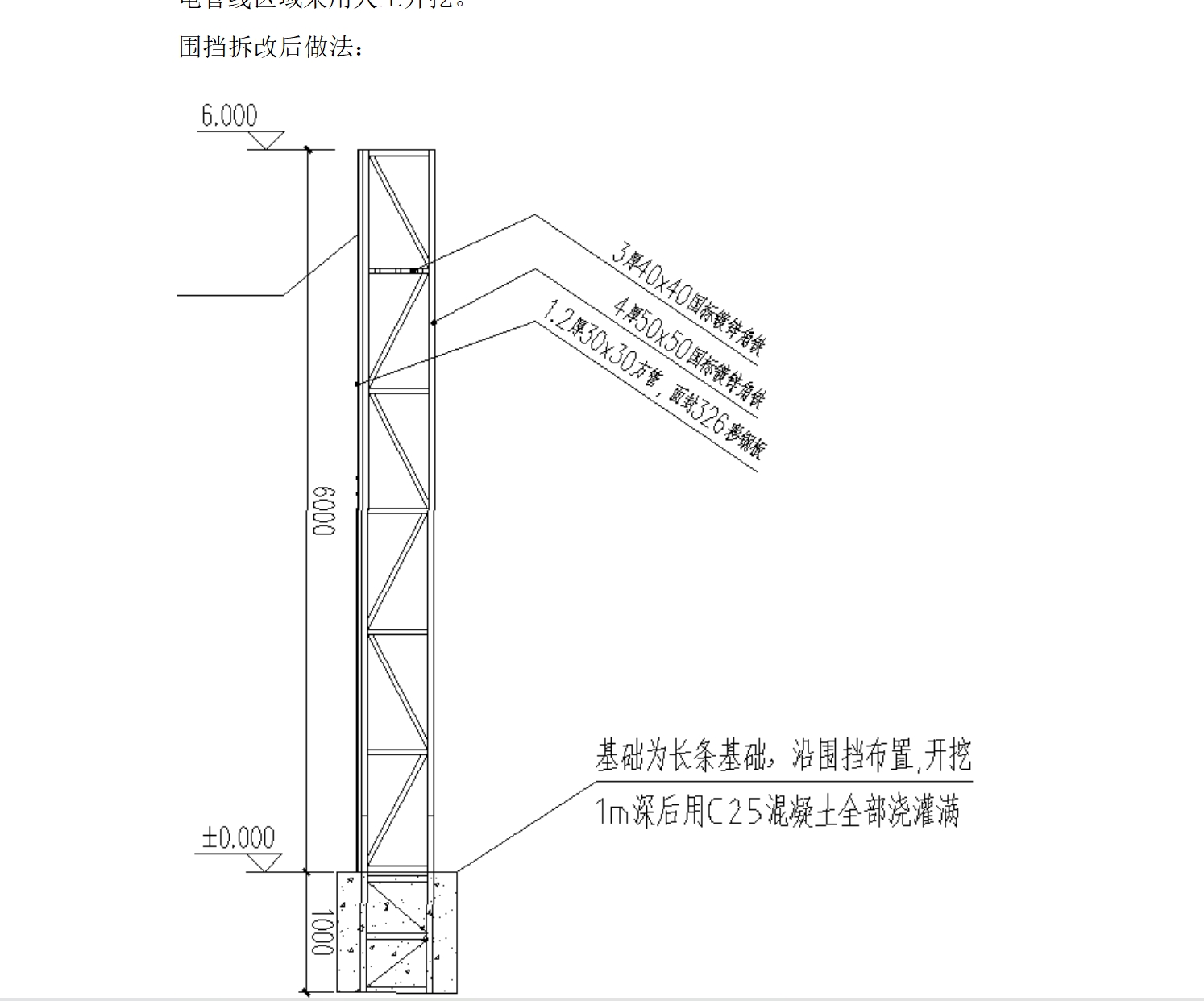 方管横向和竖向根数问题-服务新干线答疑解惑
