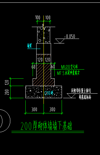 独立基础