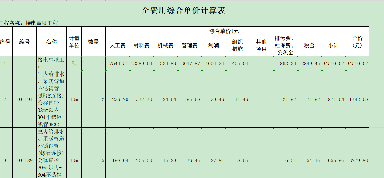 新点