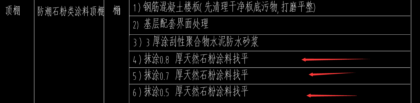 室内装修