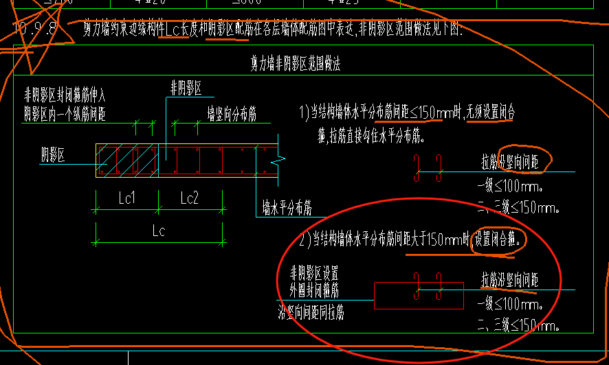 闭合箍筋