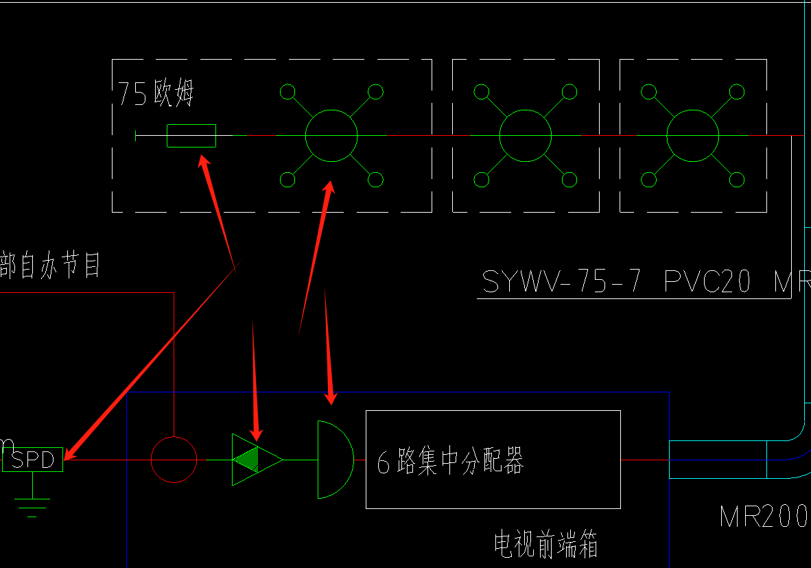 箭头