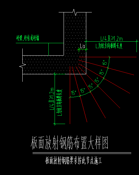 画出