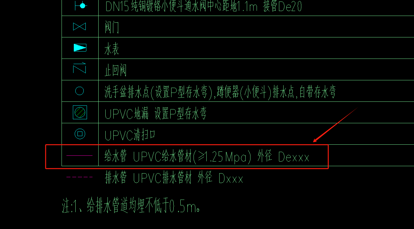 给水