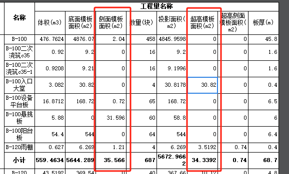 板侧面模板面积