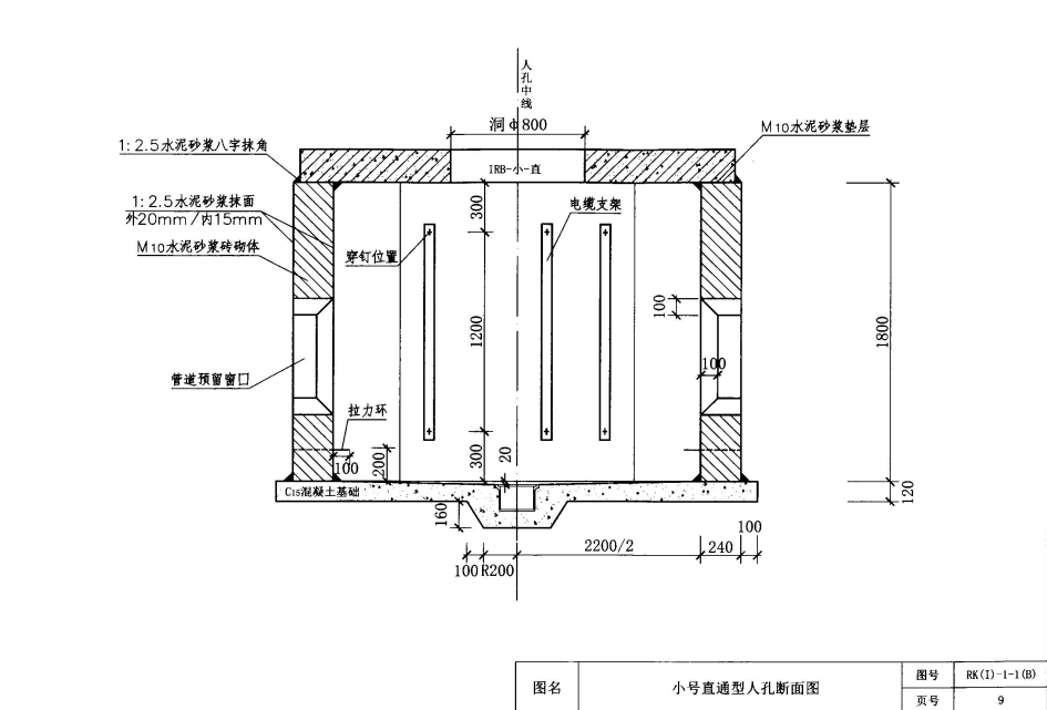 砌体