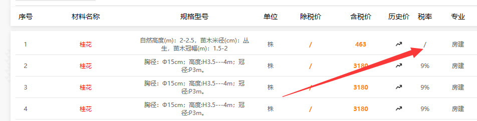 广材网