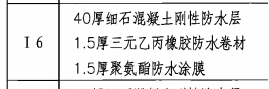 防水卷材