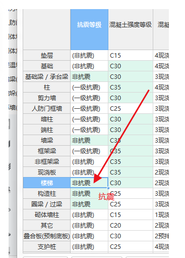 哪些构件是抗震构件