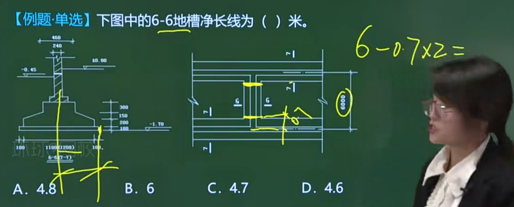 净长线