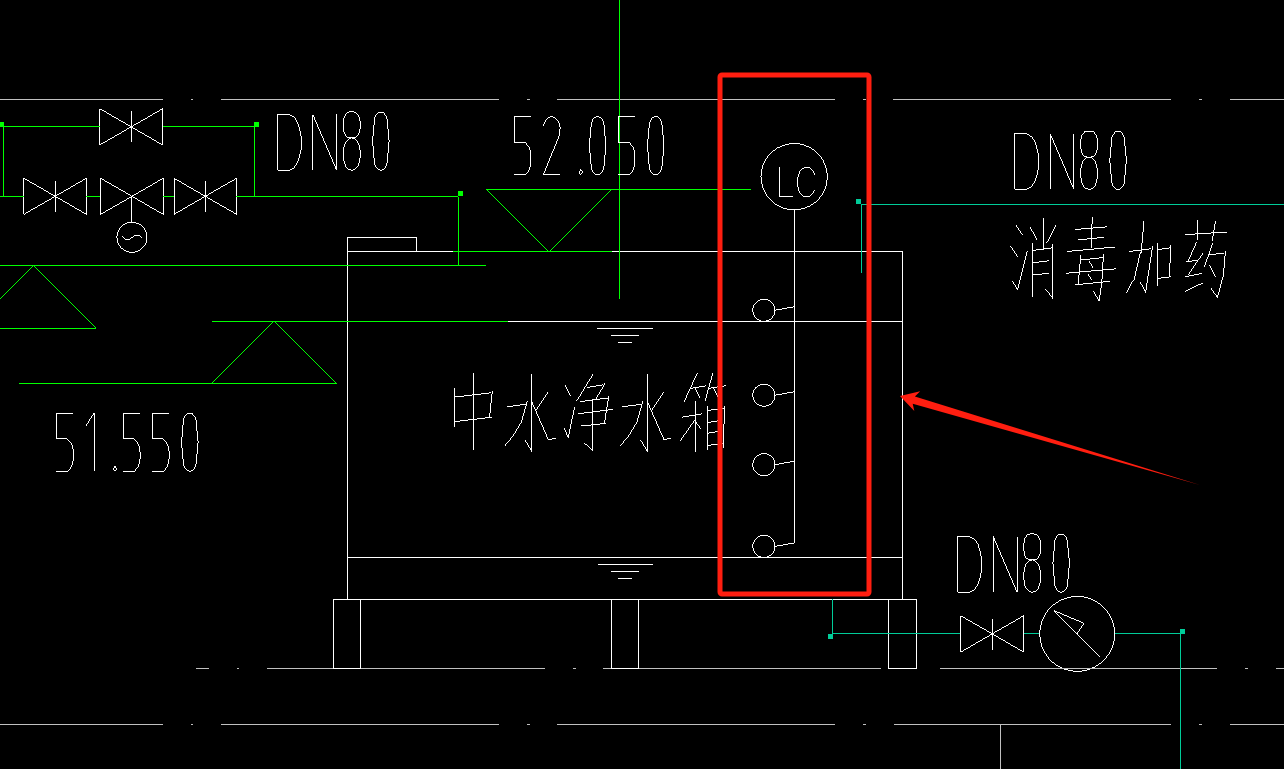 图例