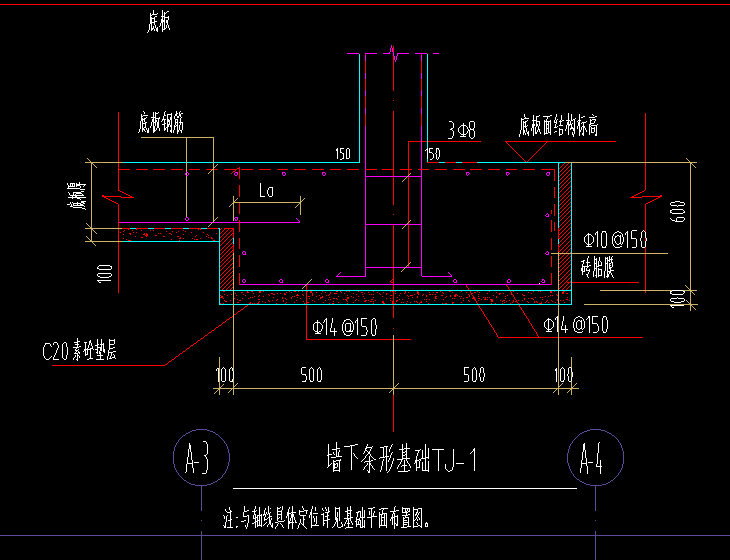 条形基础