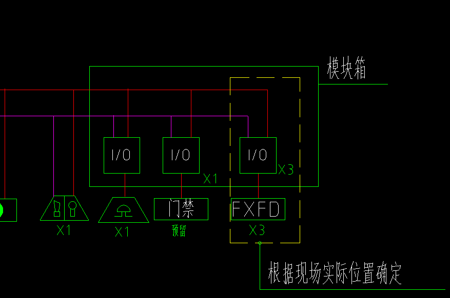 出模