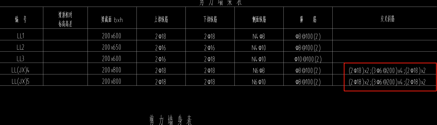 交叉斜筋