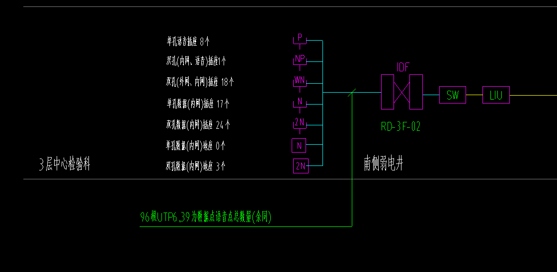 电系统图