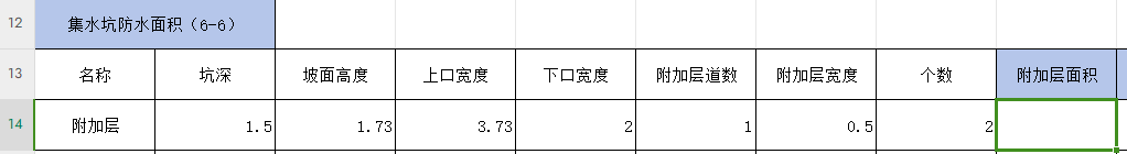 集水坑