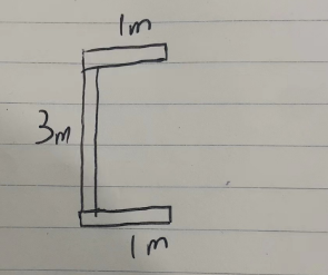 垂直投影面积怎么计算