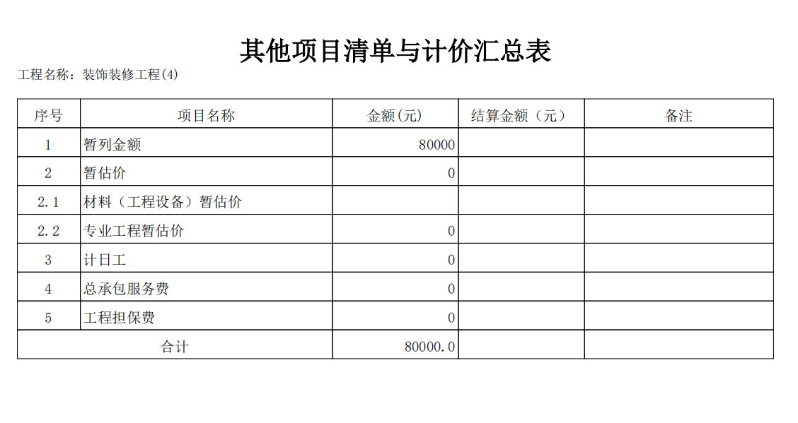 暂列金额