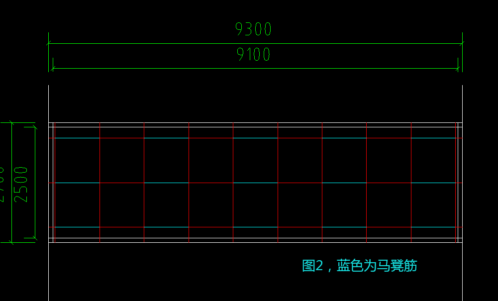 手算