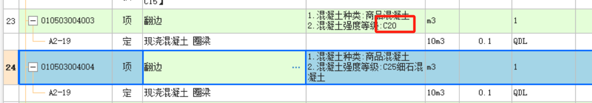 翻边