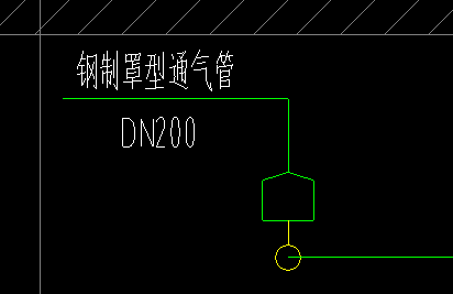 气管