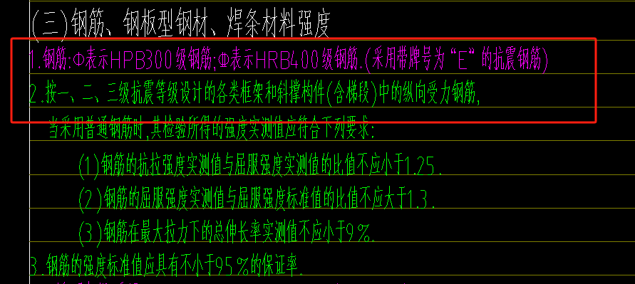 所有构件
