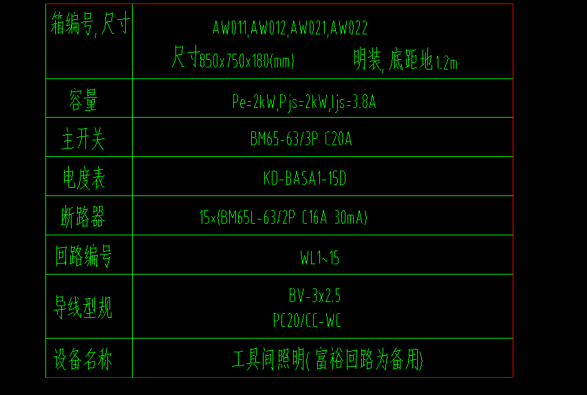 电箱系统图