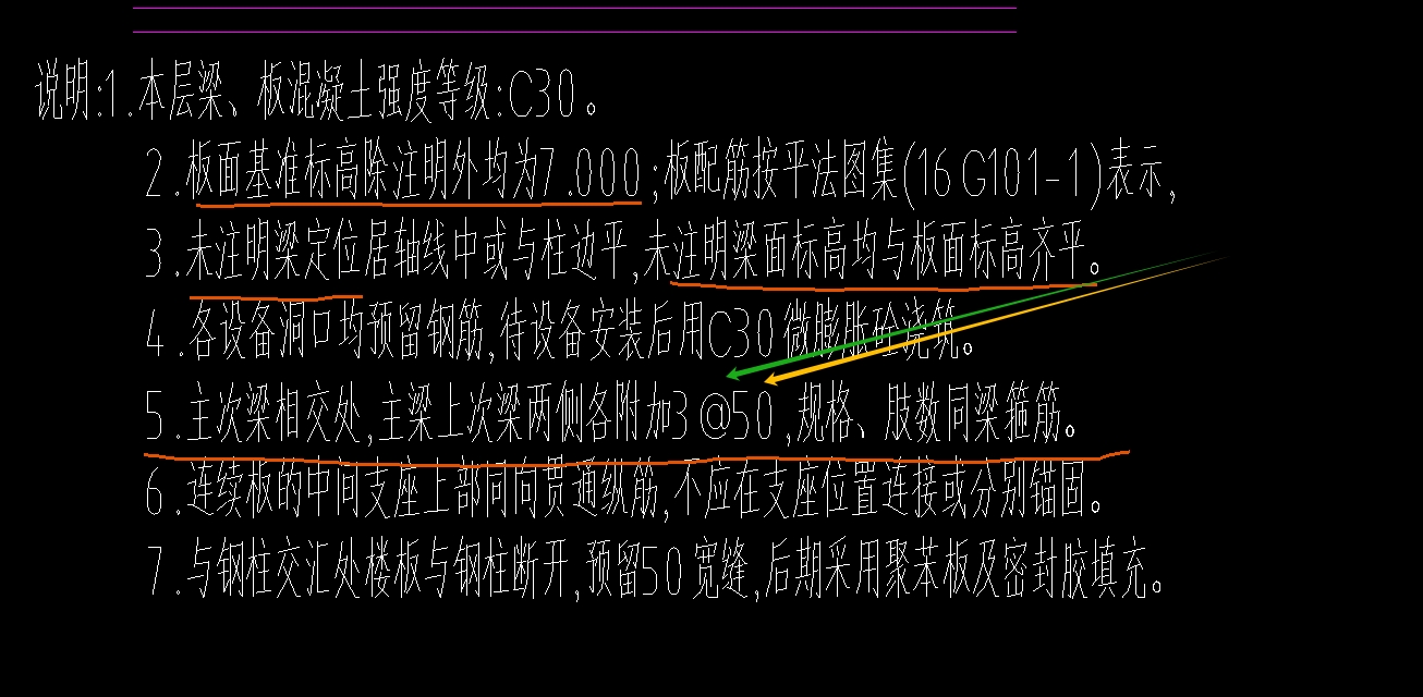 次梁
