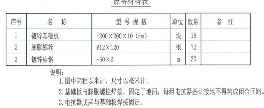 组价