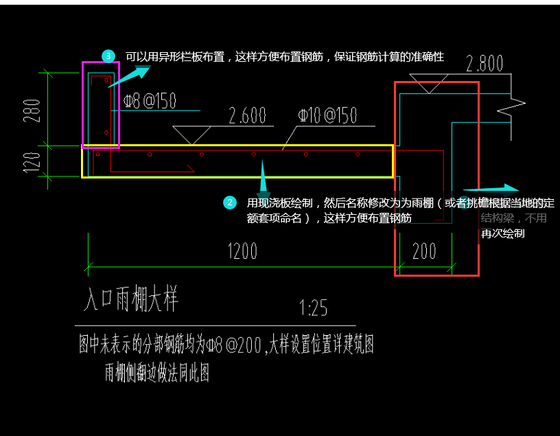答疑解惑