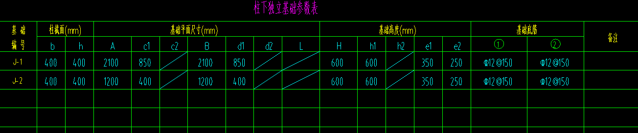 集水坑防水