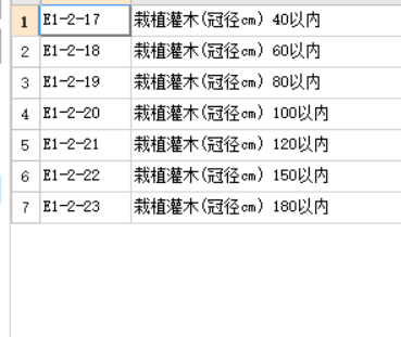 定额