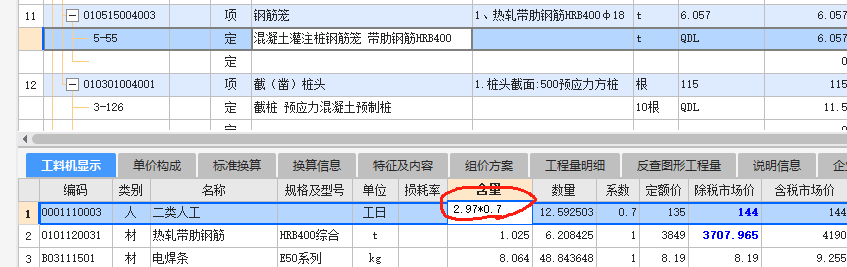 人工含量